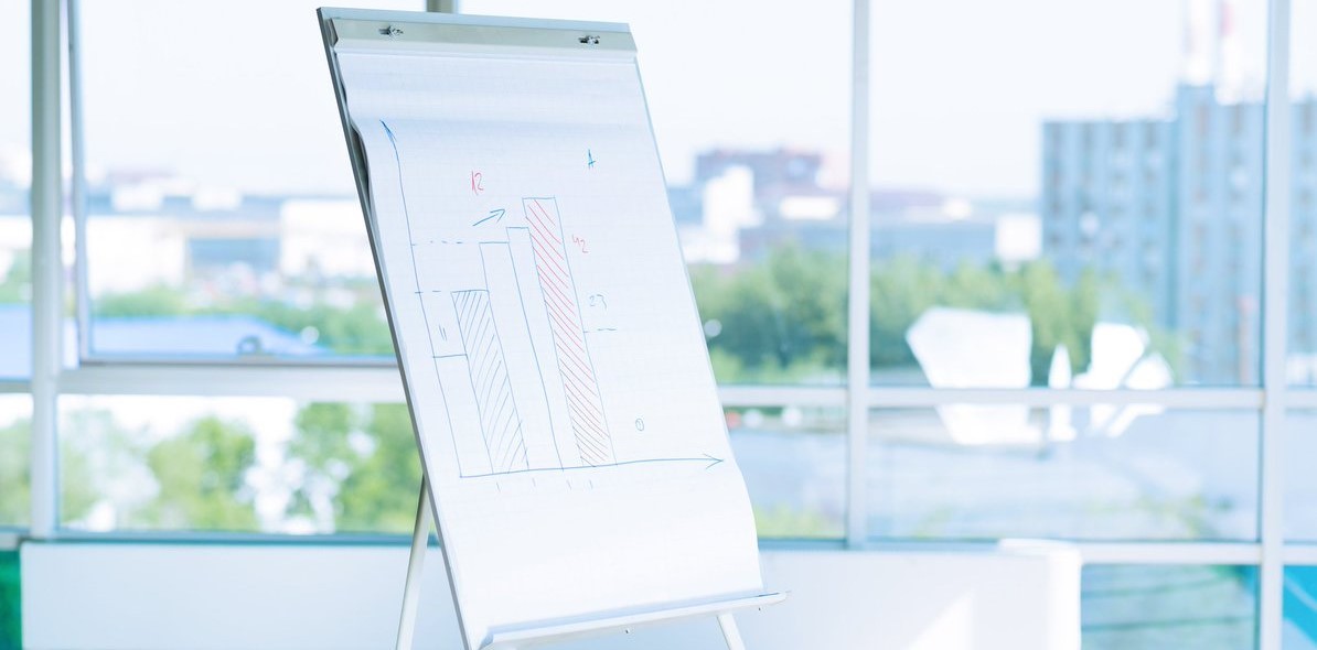 поддержки продаж для B2B